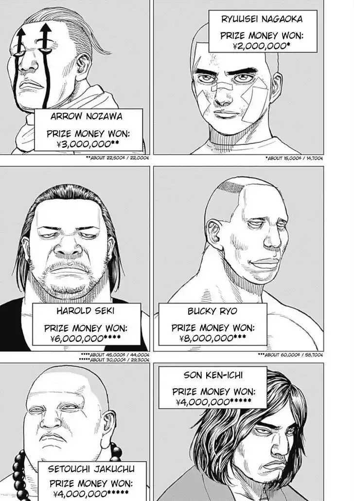 Tough Gaiden - Ryuu o Tsugu Otoko Vol.10 Ch.114