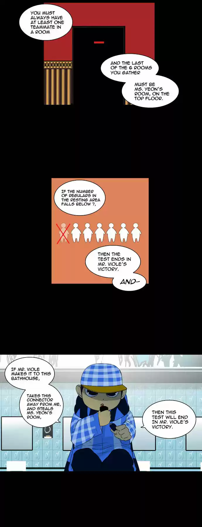 Tower of Based God ch.11