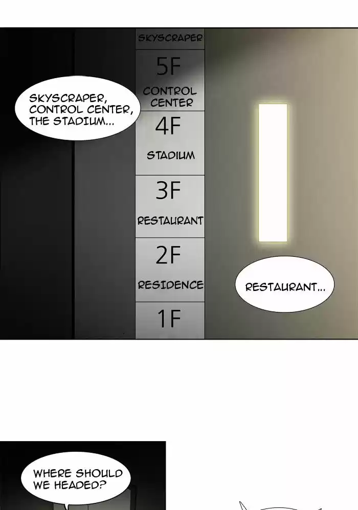 Tower of Based God ch.119