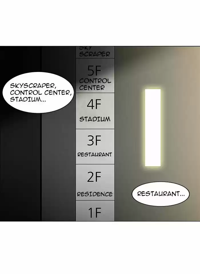 Tower of Based God ch.120