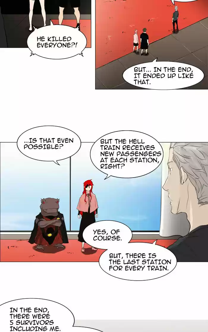 Tower of Based God ch.125