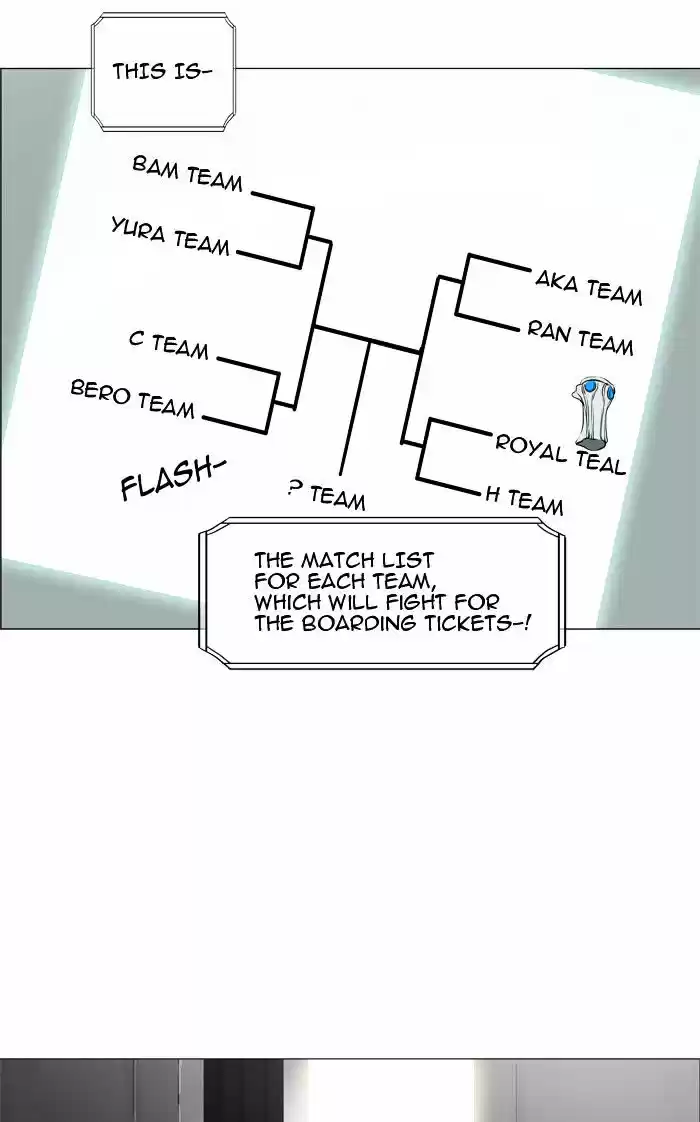 Tower of Based God ch.125