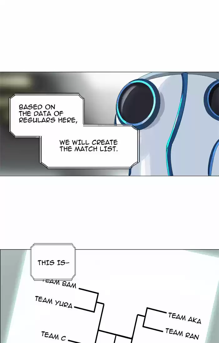 Tower of Based God ch.126