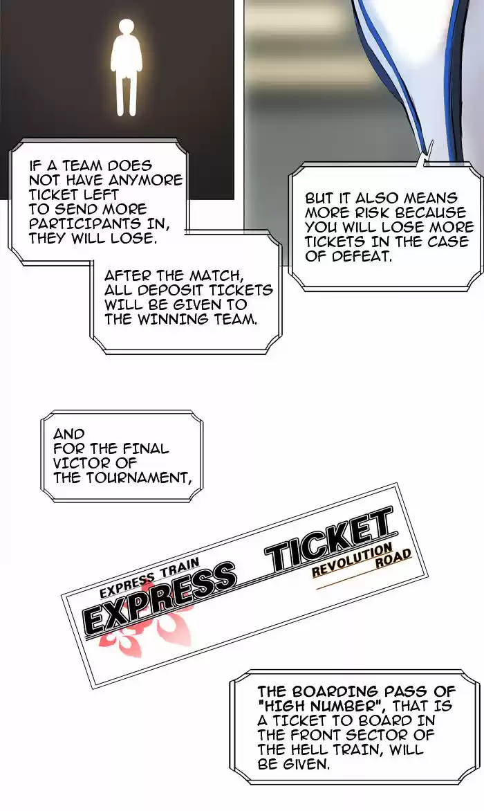 Tower of Based God ch.126