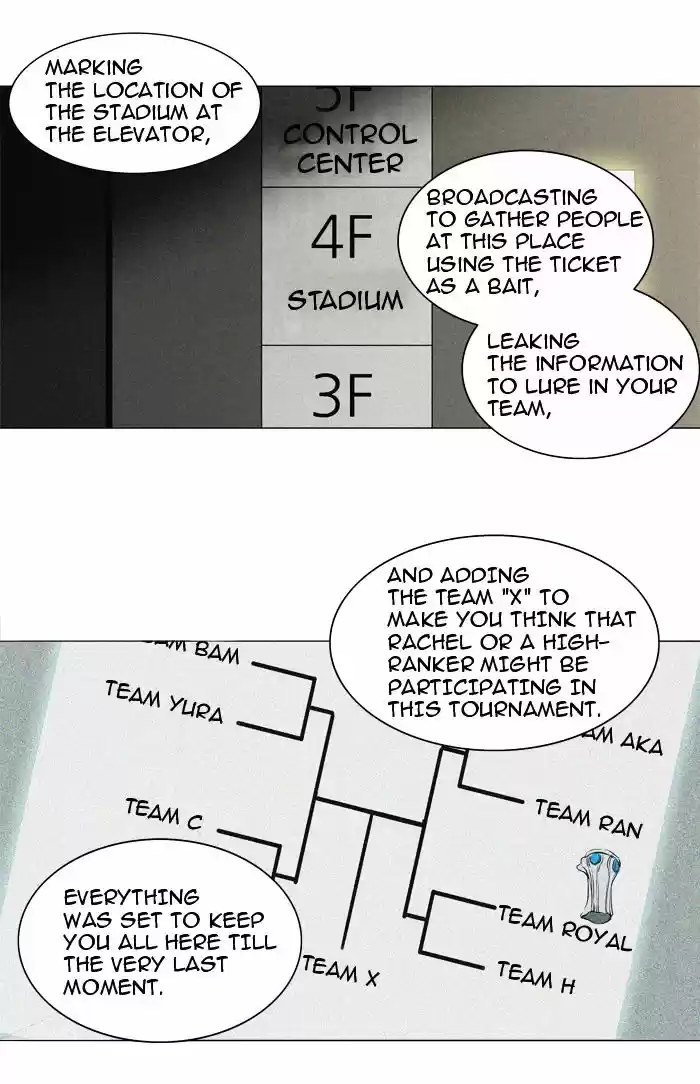 Tower of Based God ch.132