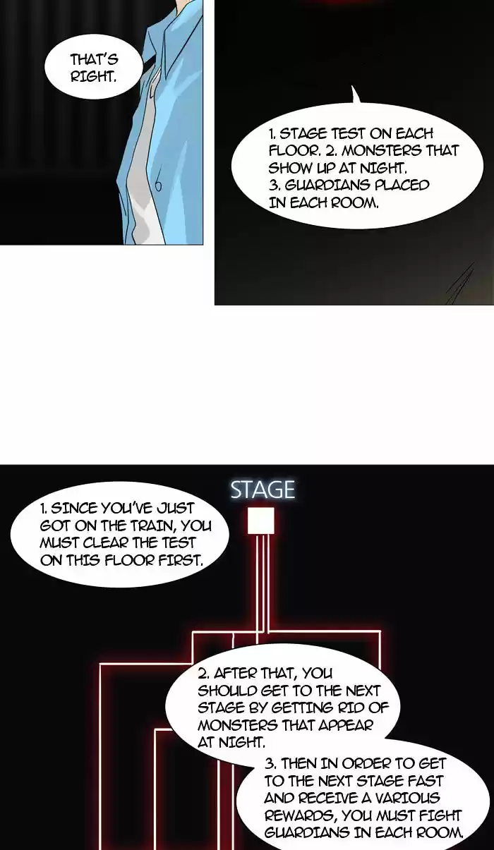 Tower of Based God ch.166