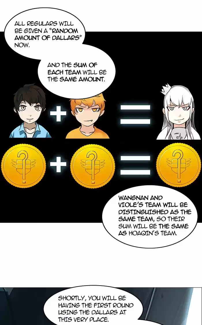 Tower of Based God ch.172