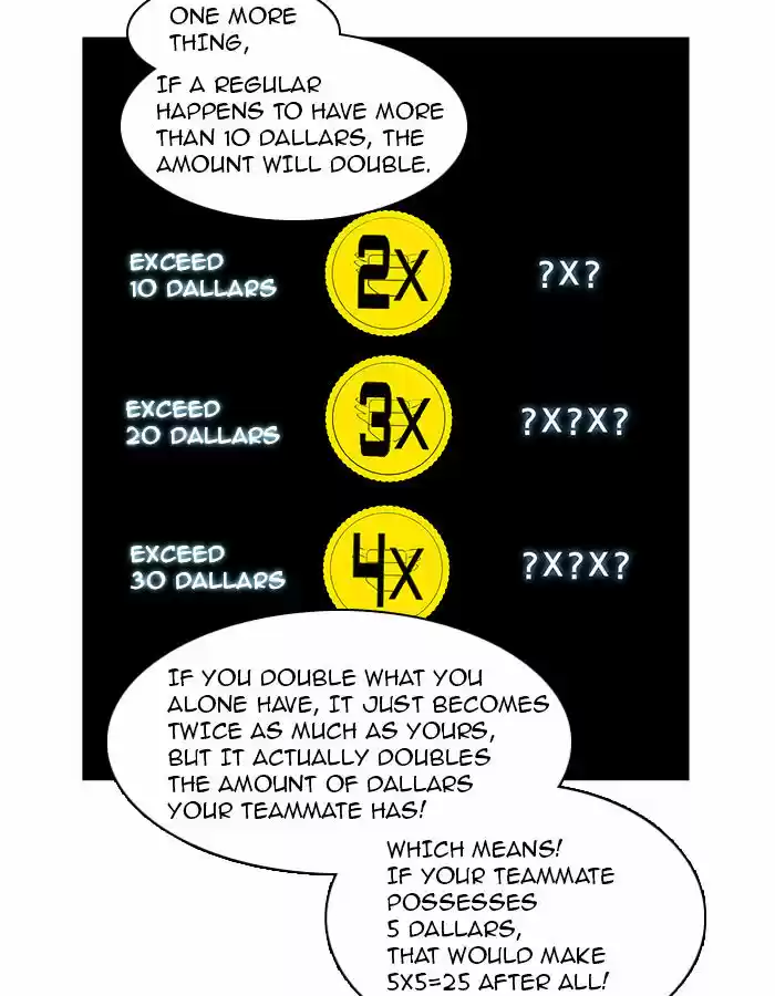 Tower of Based God ch.174