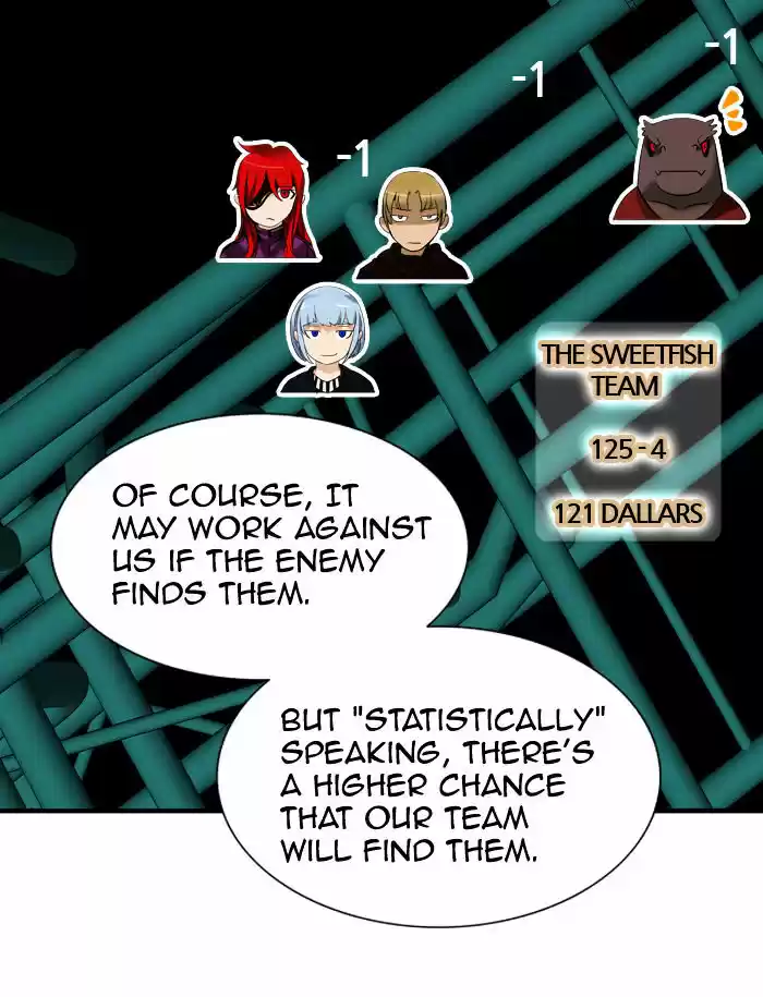 Tower of Based God ch.184