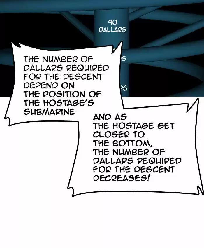 Tower of Based God ch.188