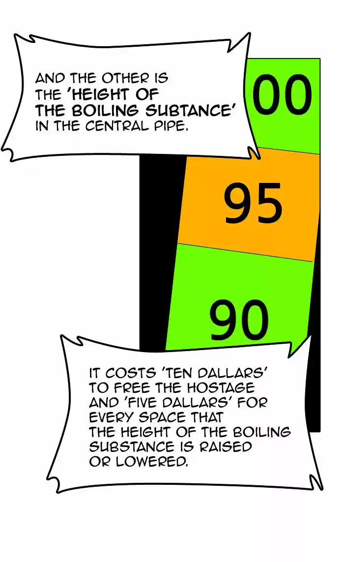 Tower of Based God ch.188