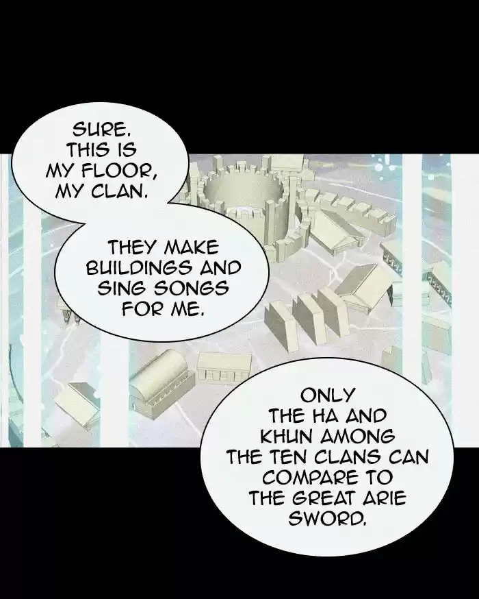 Tower of Based God ch.194