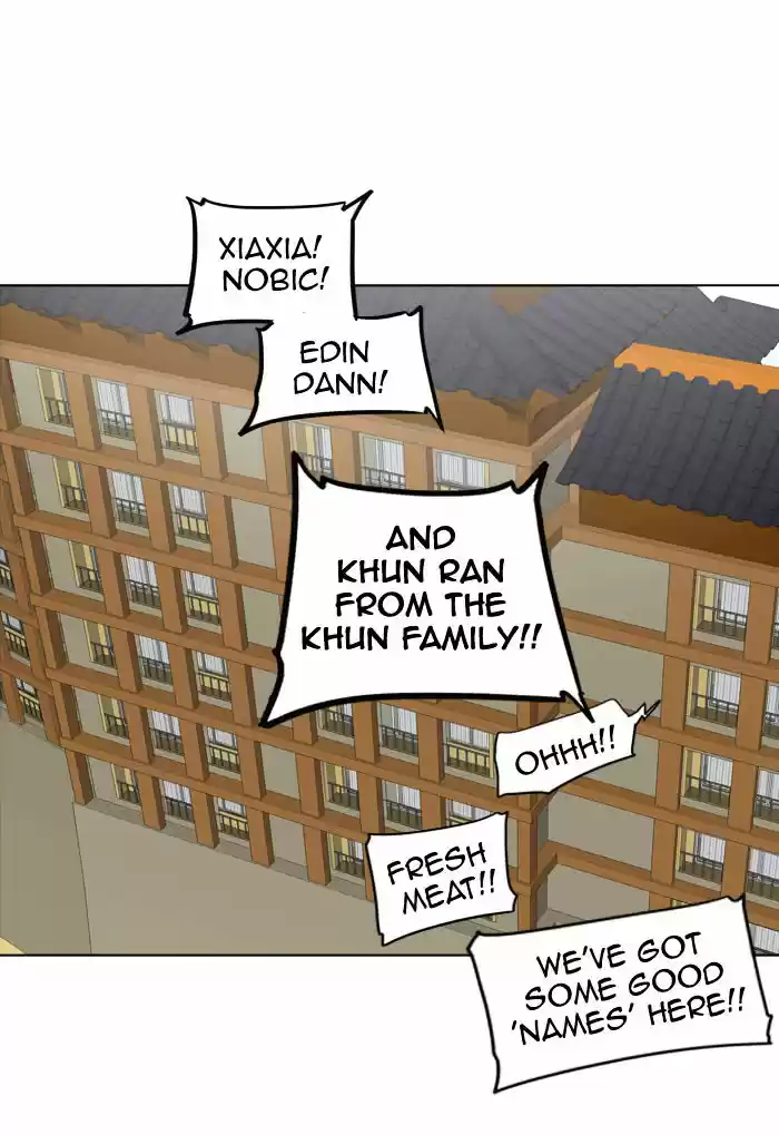 Tower of Based God ch.197