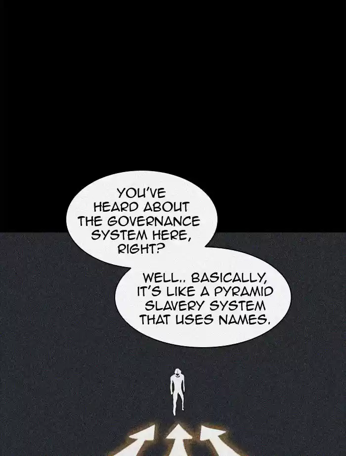 Tower of Based God ch.203