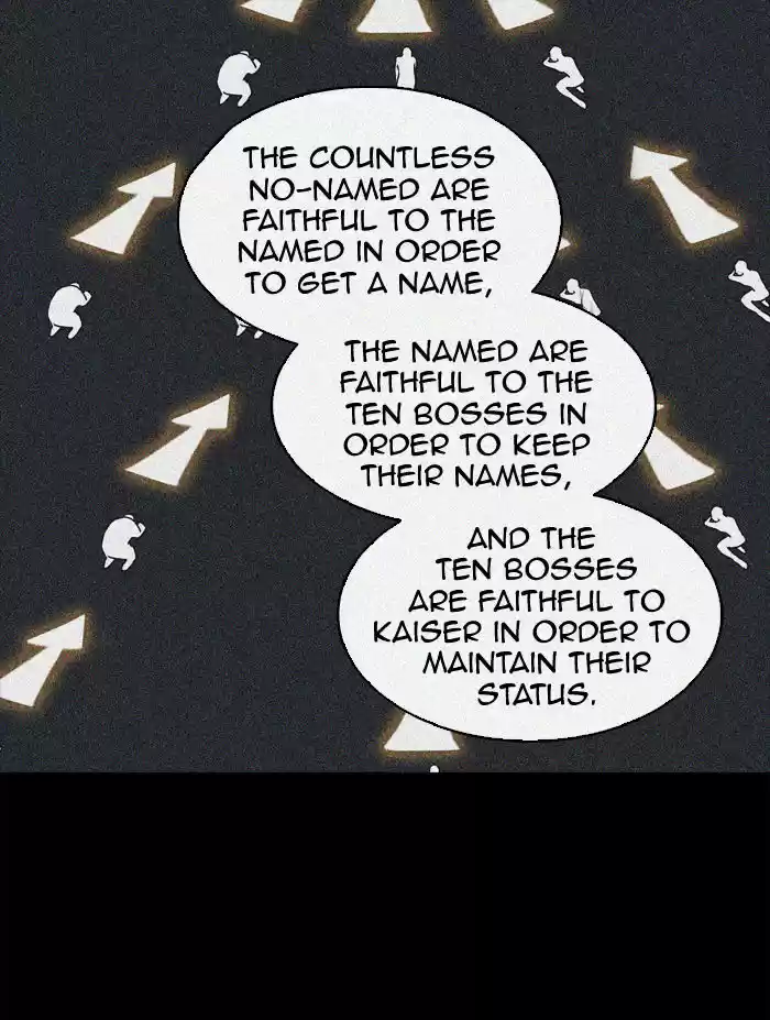 Tower of Based God ch.203