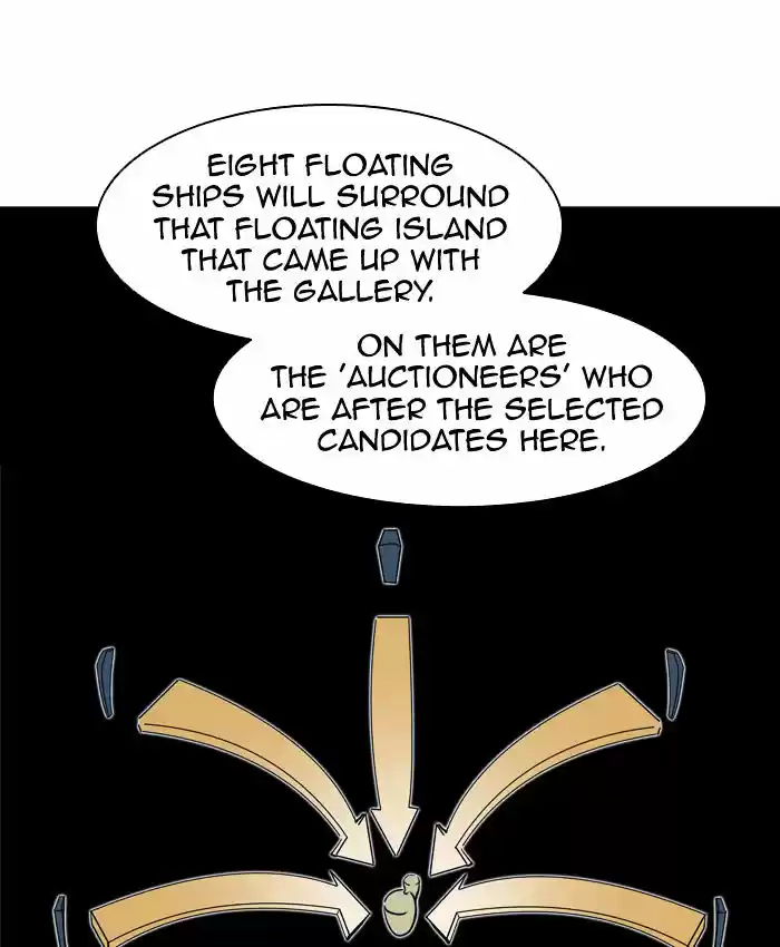 Tower of Based God ch.208