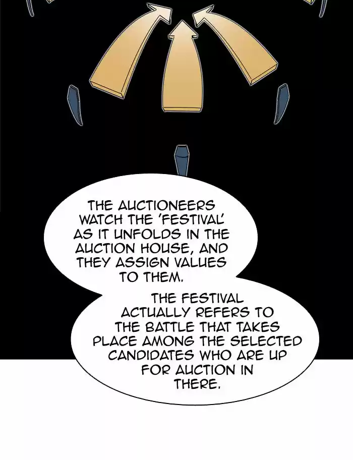 Tower of Based God ch.208