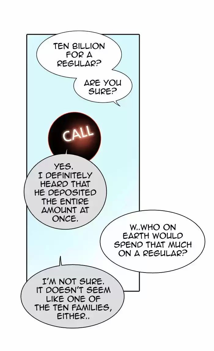 Tower of Based God ch.221