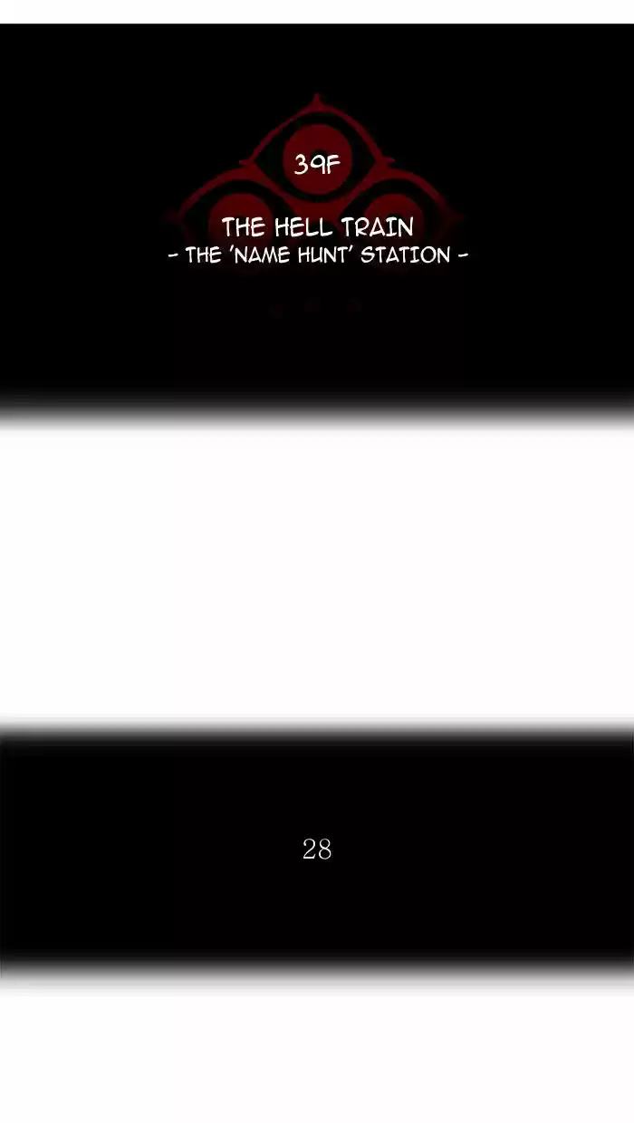 Tower of Based God ch.225