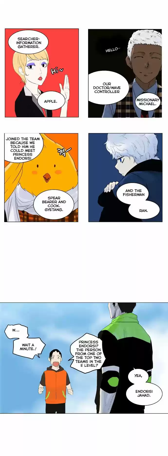 Tower of Based God ch.24