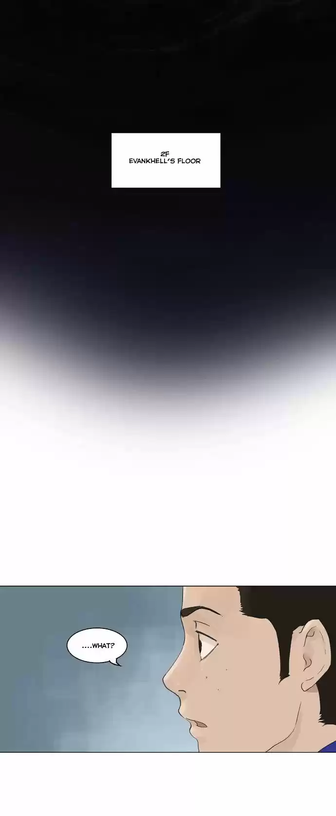 Tower of Based God ch.25