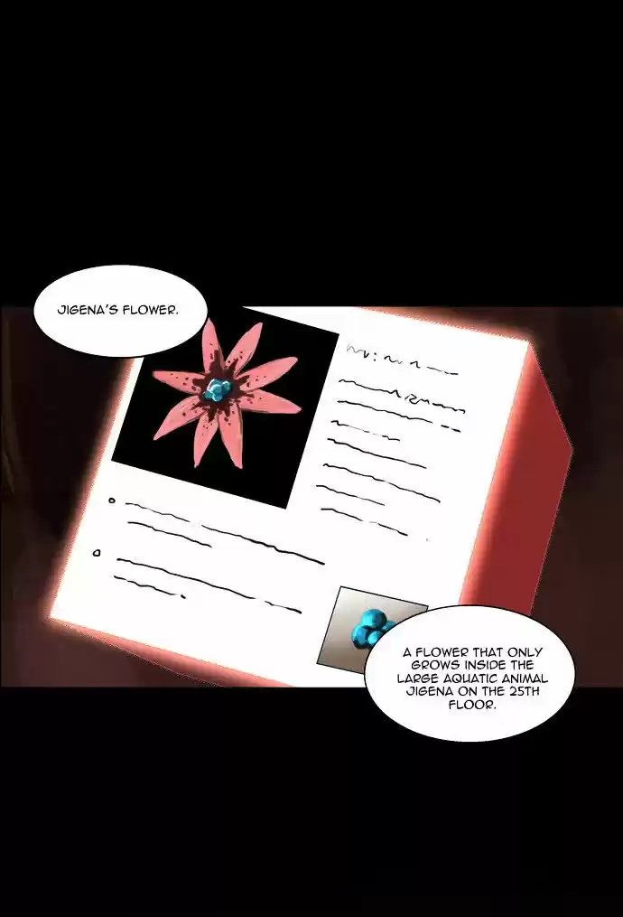 Tower of Based God ch.30