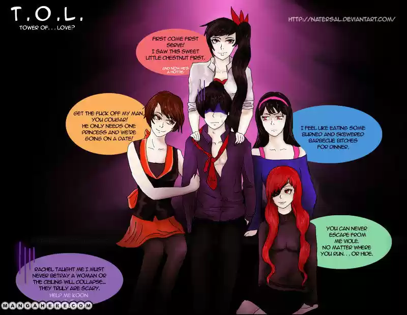 Tower of Based God ch.50