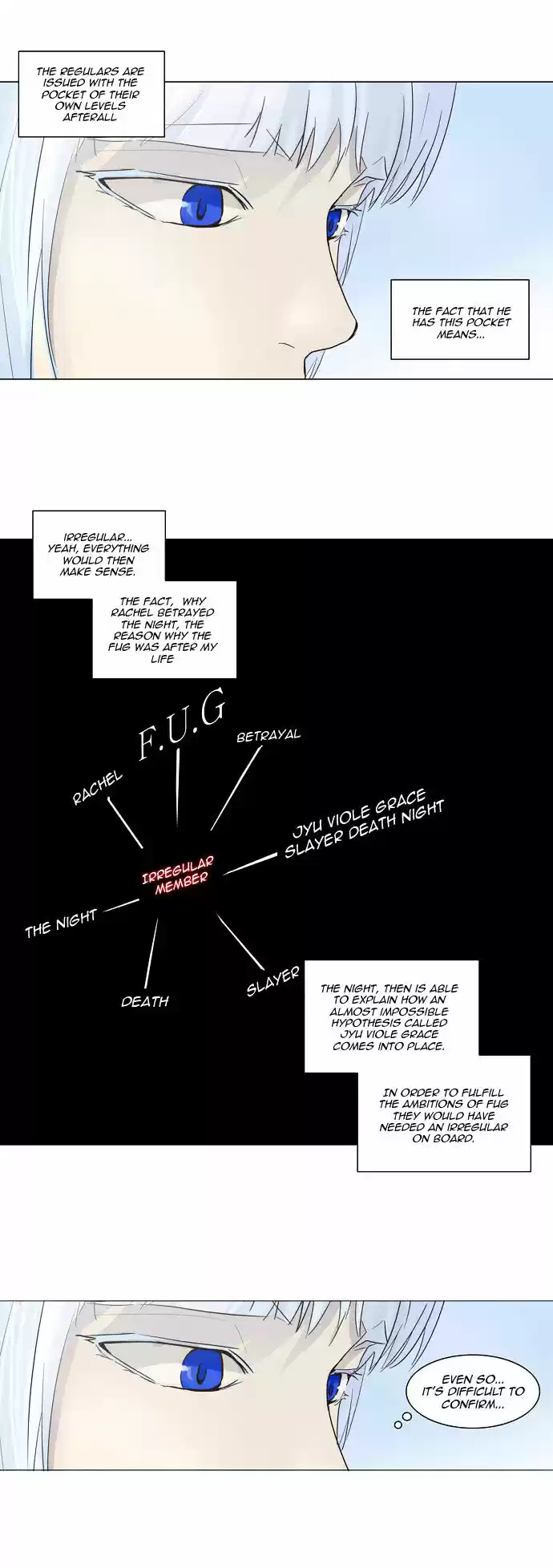 Tower of Based God ch.53