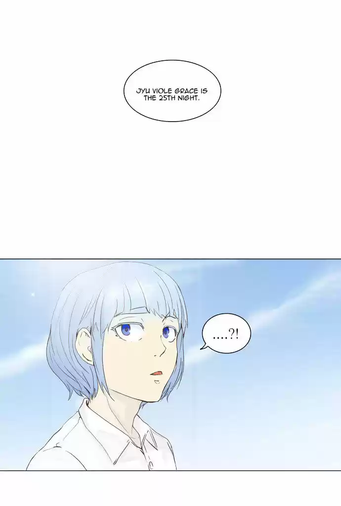 Tower of Based God ch.53