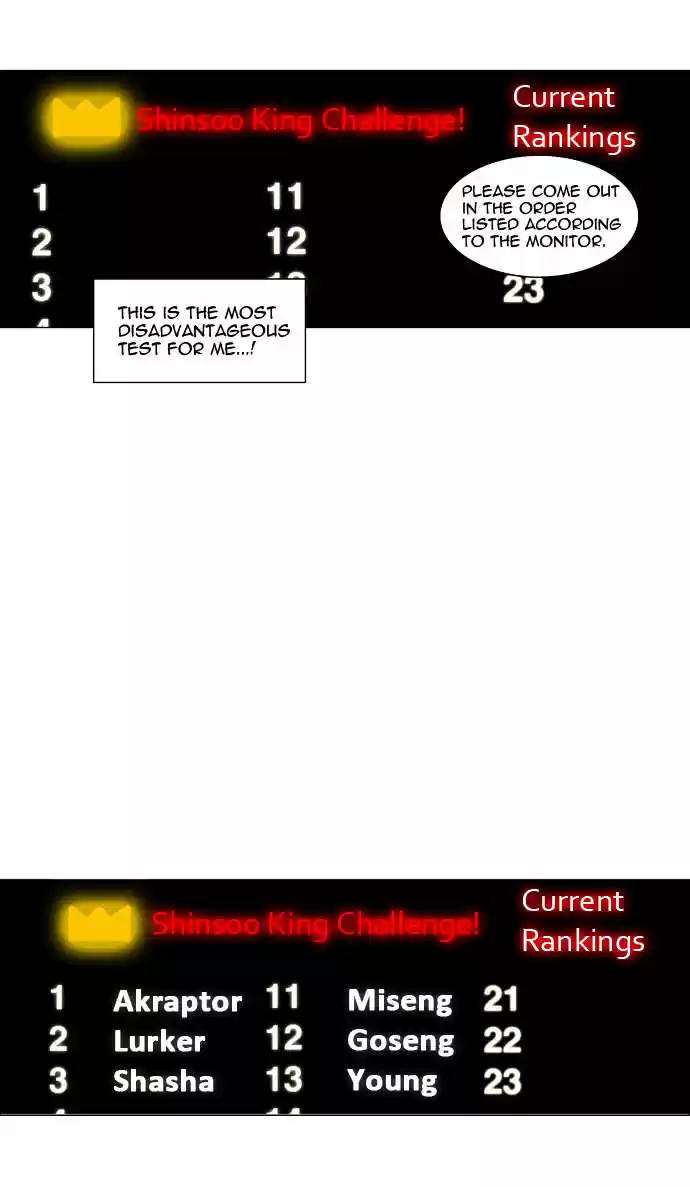 Tower of Based God ch.6