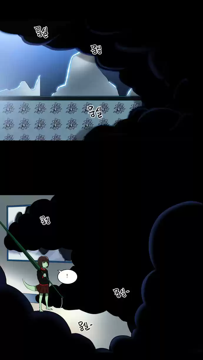 Tower of Based God ch.62