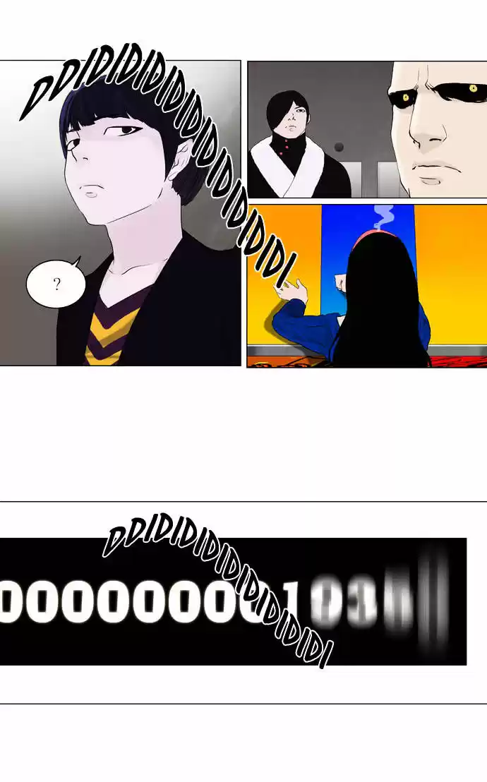 Tower of Based God ch.7