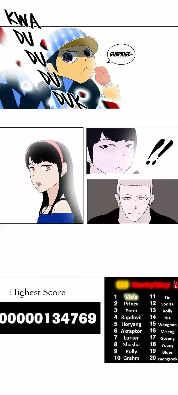 Tower of Based God ch.7