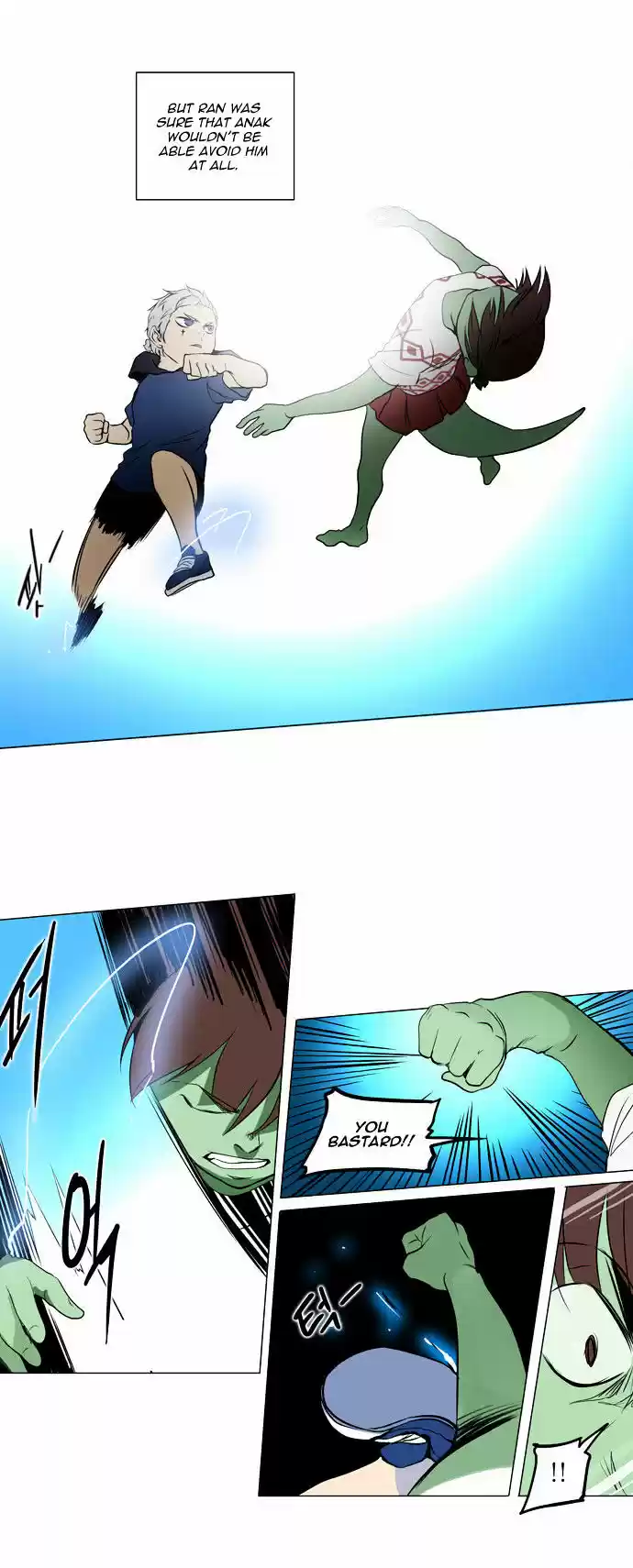 Tower of Based God ch.75