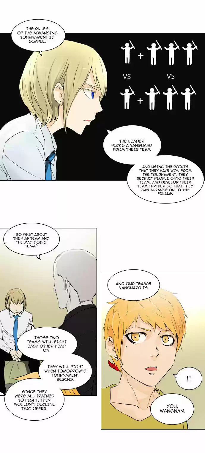 Tower of Based God ch.79