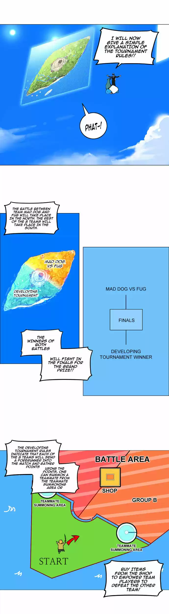 Tower of Based God ch.81