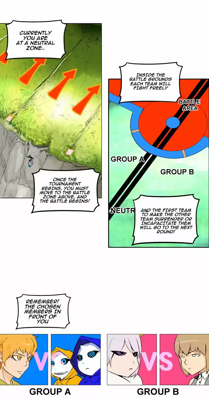 Tower of Based God ch.81