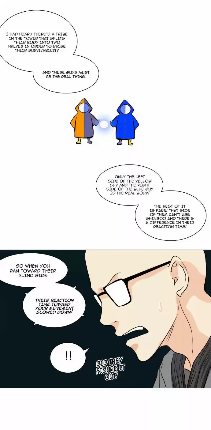 Tower of Based God ch.83