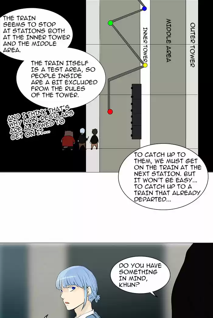 Tower of God ch.232