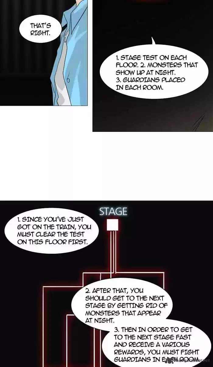 Tower of God ch.246
