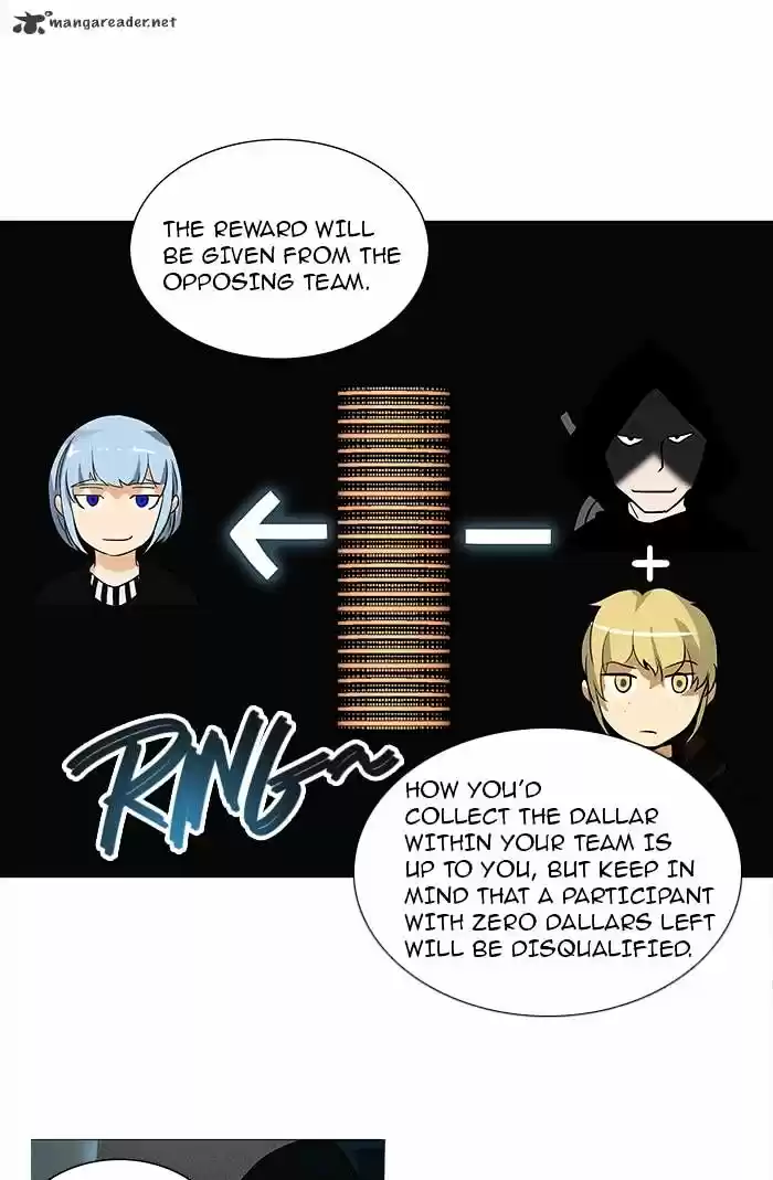 Tower of God ch.254