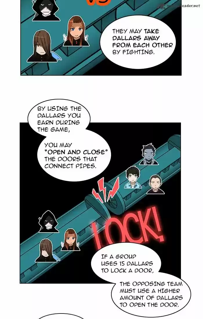 Tower of God ch.254