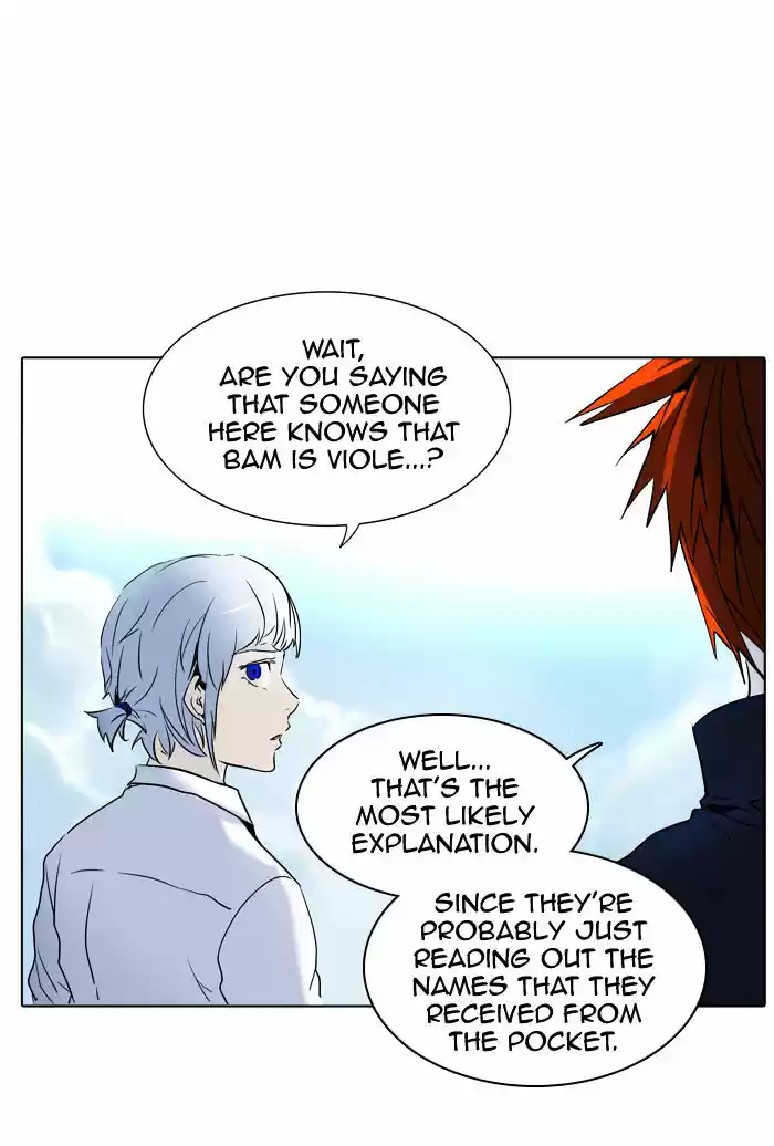 Tower of God ch.283