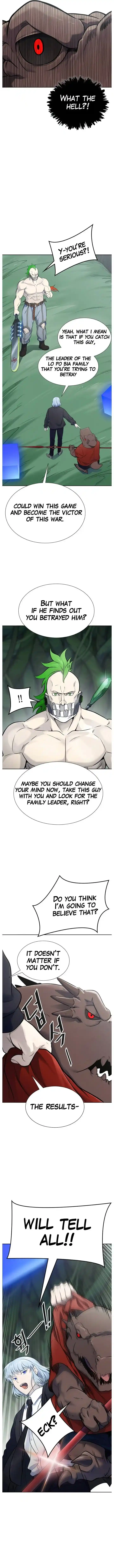 Tower of God Ch.606