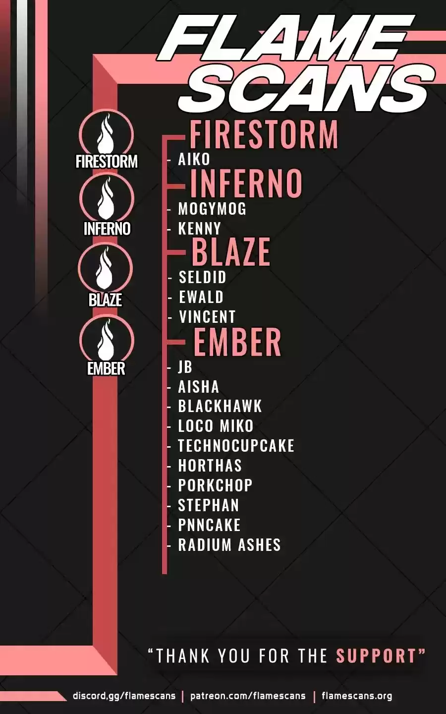 Trinity Seven: 7-Nin No Mahoutsukai Chapter 121