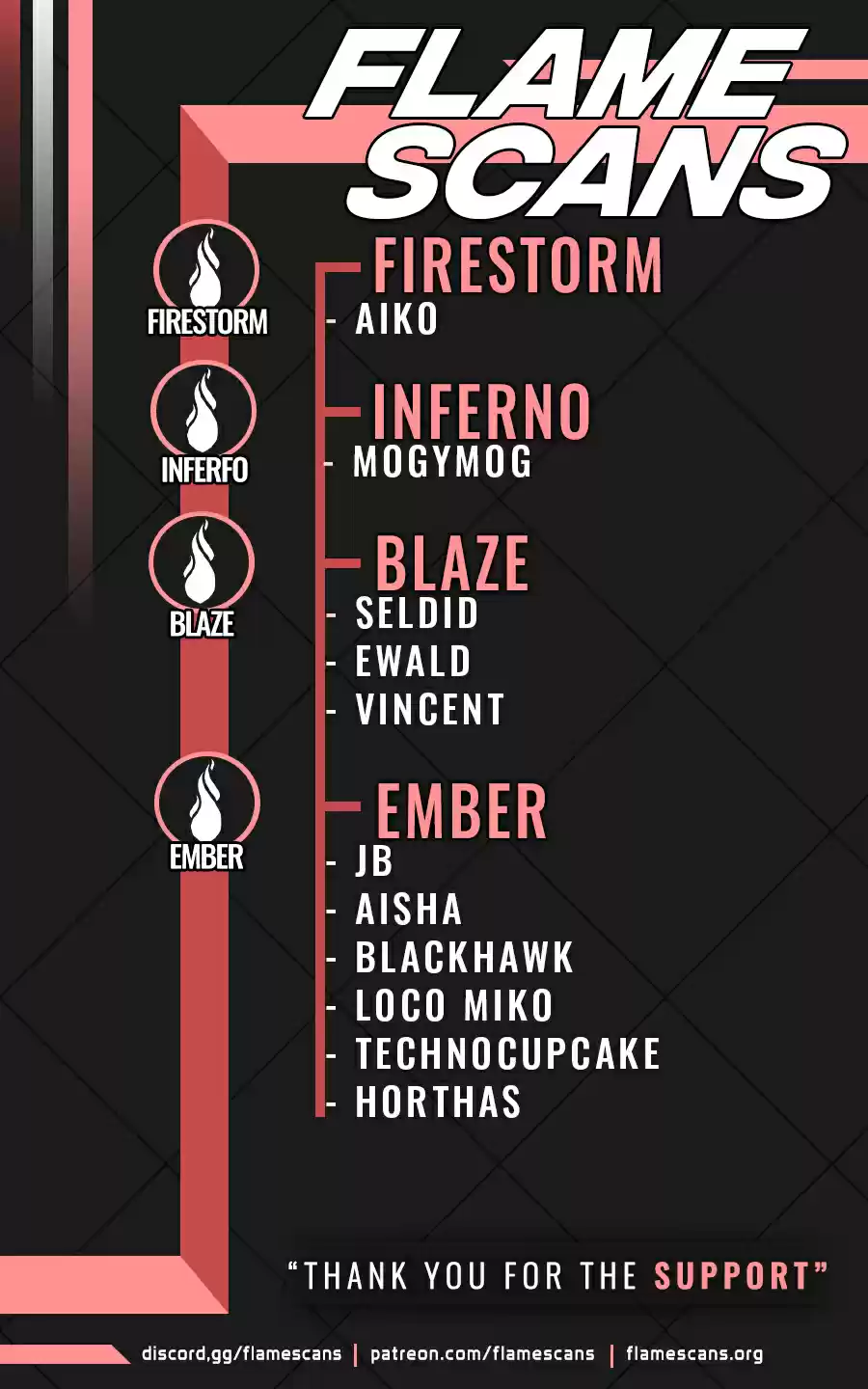 Trinity Seven Ch. 120