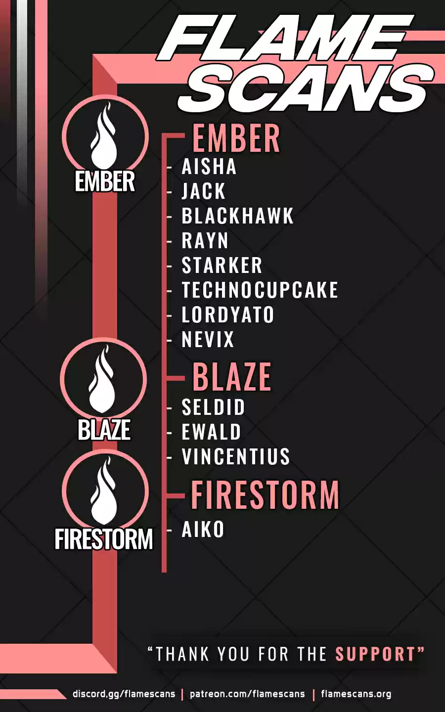 Trinity Seven Vol. 25 Ch. 117