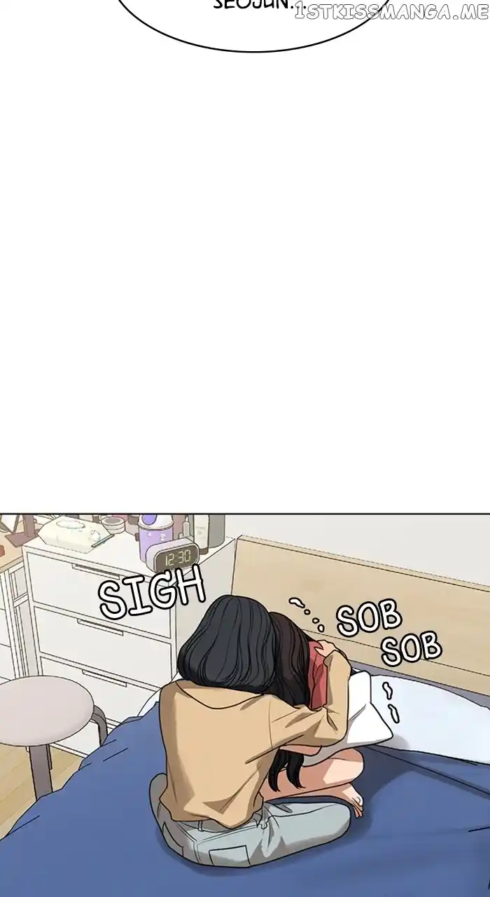 True Beauty Chapter 248