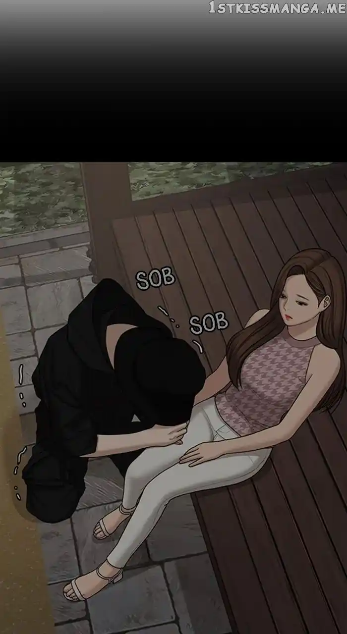 True Beauty Chapter 248