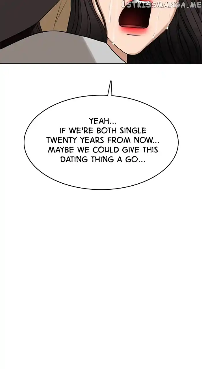 True Beauty Chapter 248